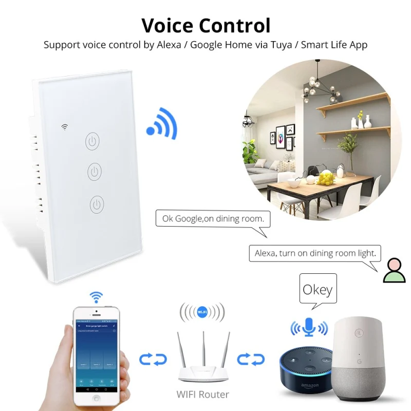 Zemismart US WiFi Light Switch Neutral Optional Wire Required One Two Three Gang  works with Tuya Alexa Google Home Assistant Smart Life Control