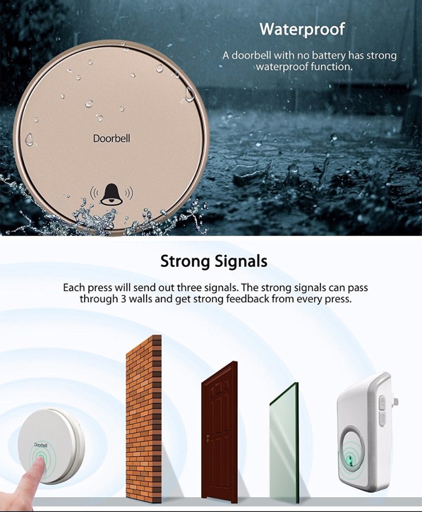 UK Battery-Free Self-Powered Wireless Remote Control Doorbell with Over 48 Chimes, No Batteries Required for Transmitter