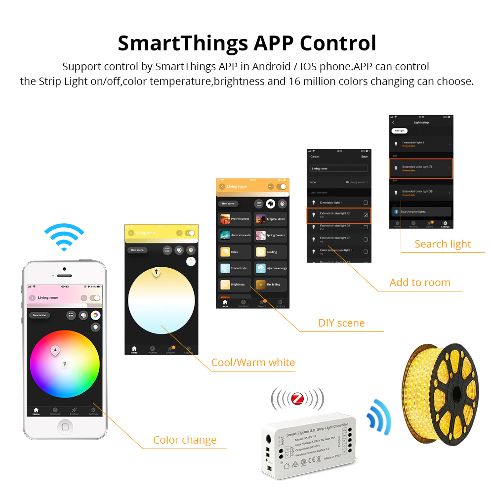 Zigbee 3.0 Smart Strip Light Driver RGB RGBW LED Strip Controller DC12V 24V APP Control Compatible with echo Smartthings