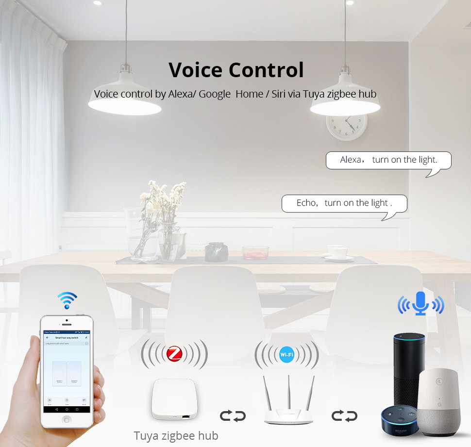 Zemismart Tuya Zigbee Switch No neutral US Interruptor Smart Life Remote Control Alexa Google Home Light switches 110-240v