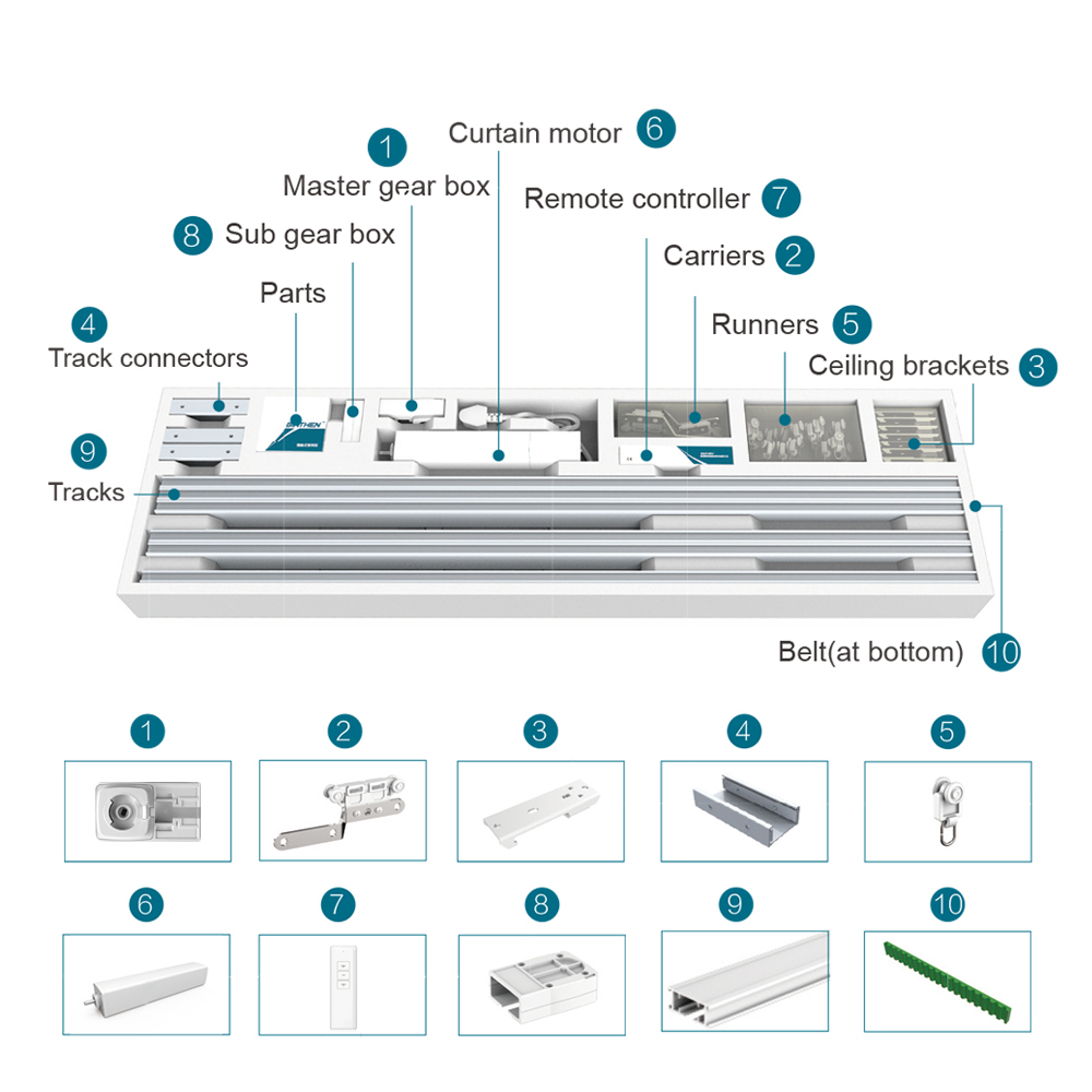 Zemismart Mi home Control Smart Curtain Work with Mi Home