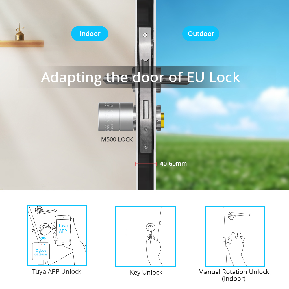 Zemismart Zigbee Smart Lock Core Cylinder Intelligent Security Door Lock Encryption With Keys Work With Smart Life App work with Tuya