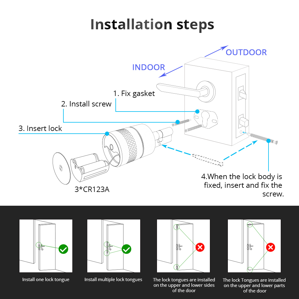 Zemismart Zigbee Smart Lock Core Cylinder Intelligent Security Door Lock Encryption With Keys Work With Smart Life App work with Tuya