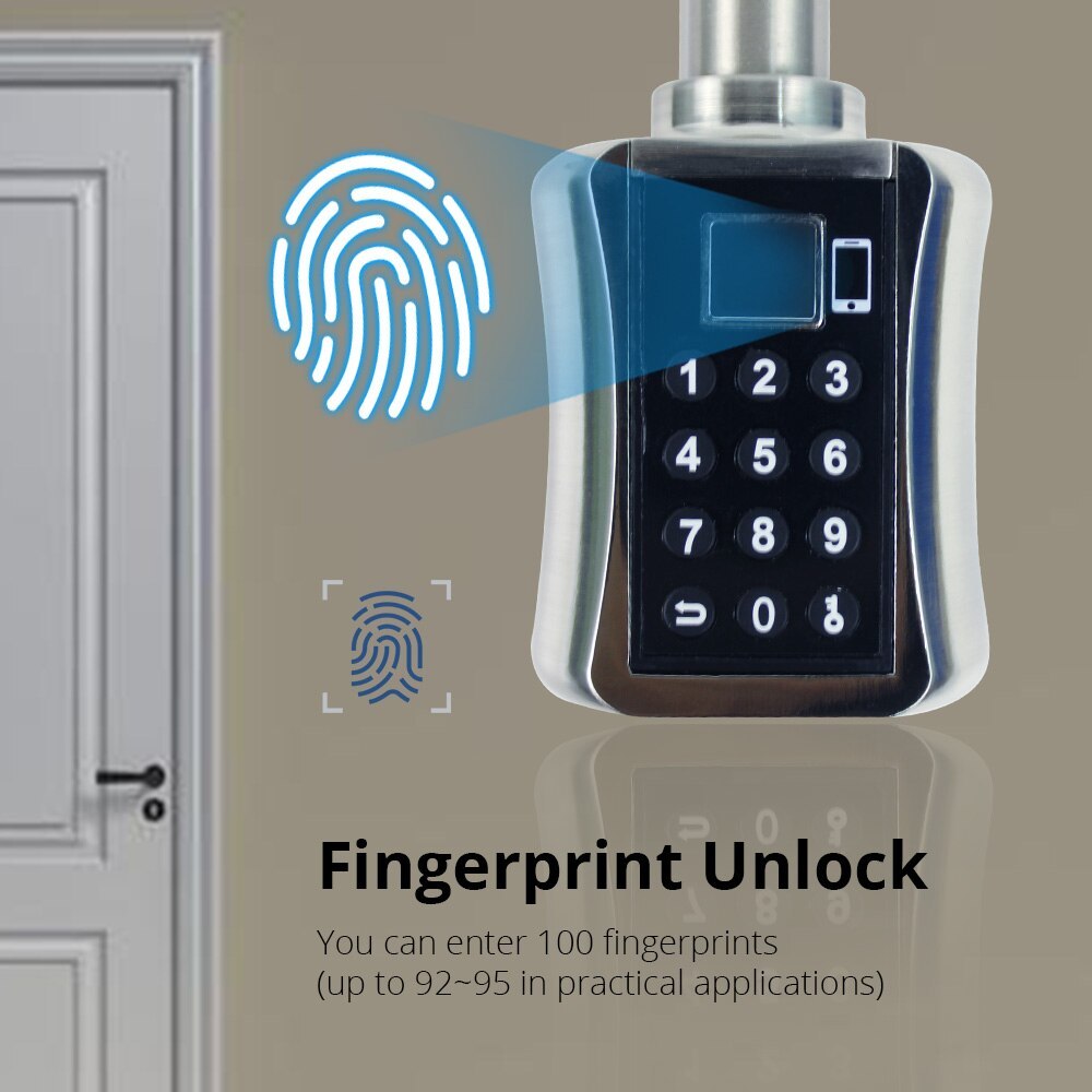Zemismart Tuya Door Lock Fingerprint Password Key Physical Unlock BLE Smart Life App Control Keyless Electronic Smart Lock