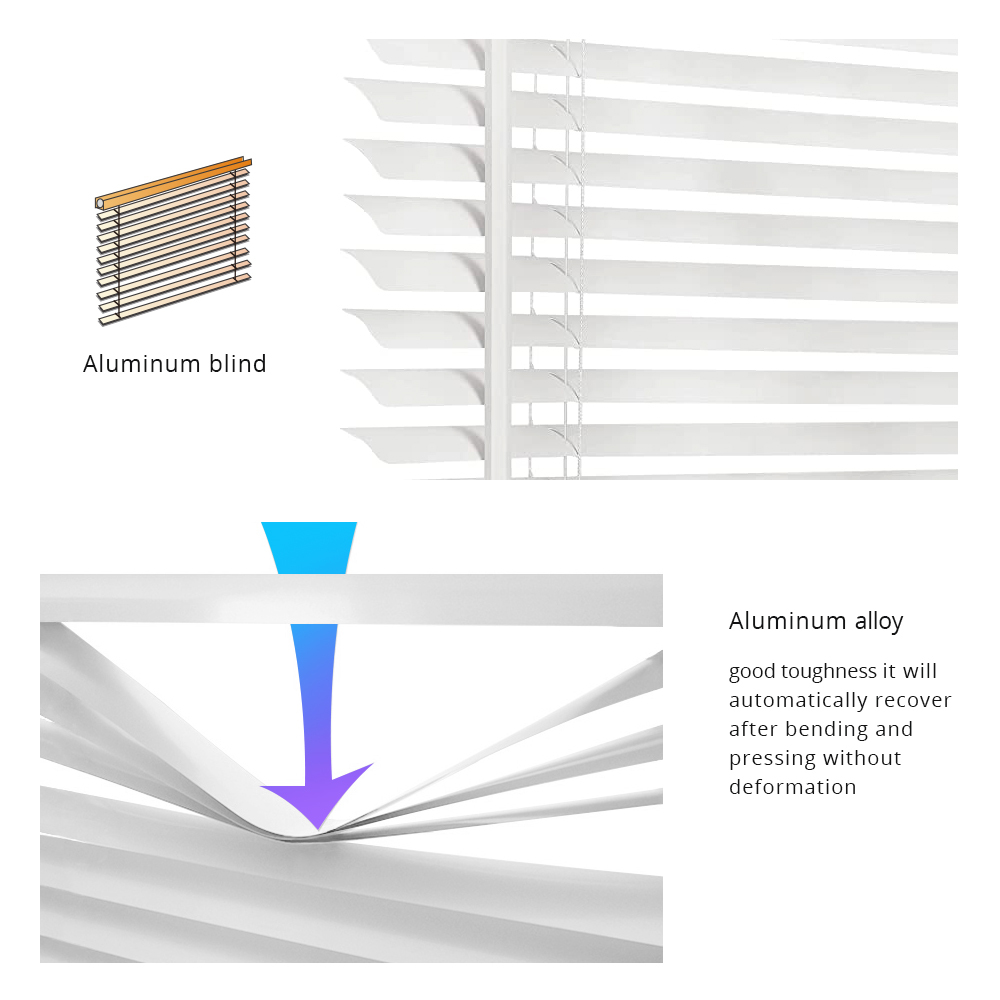 Zemismart Electric Aluminum  Blind Smart Shutters shades Tuya Smart Life Alexa Googl Home Control