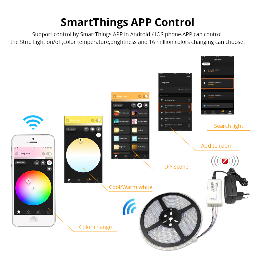 ZLL Zigbee 5 Meters RGB LED Strip Controller Smart Lamp Remote Control