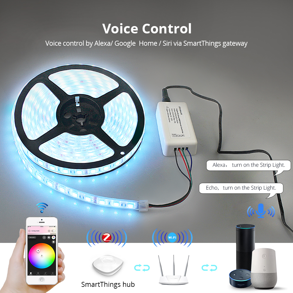 ZLL Zigbee 5 Meters RGB LED Strip Controller Smart Lamp Remote Control