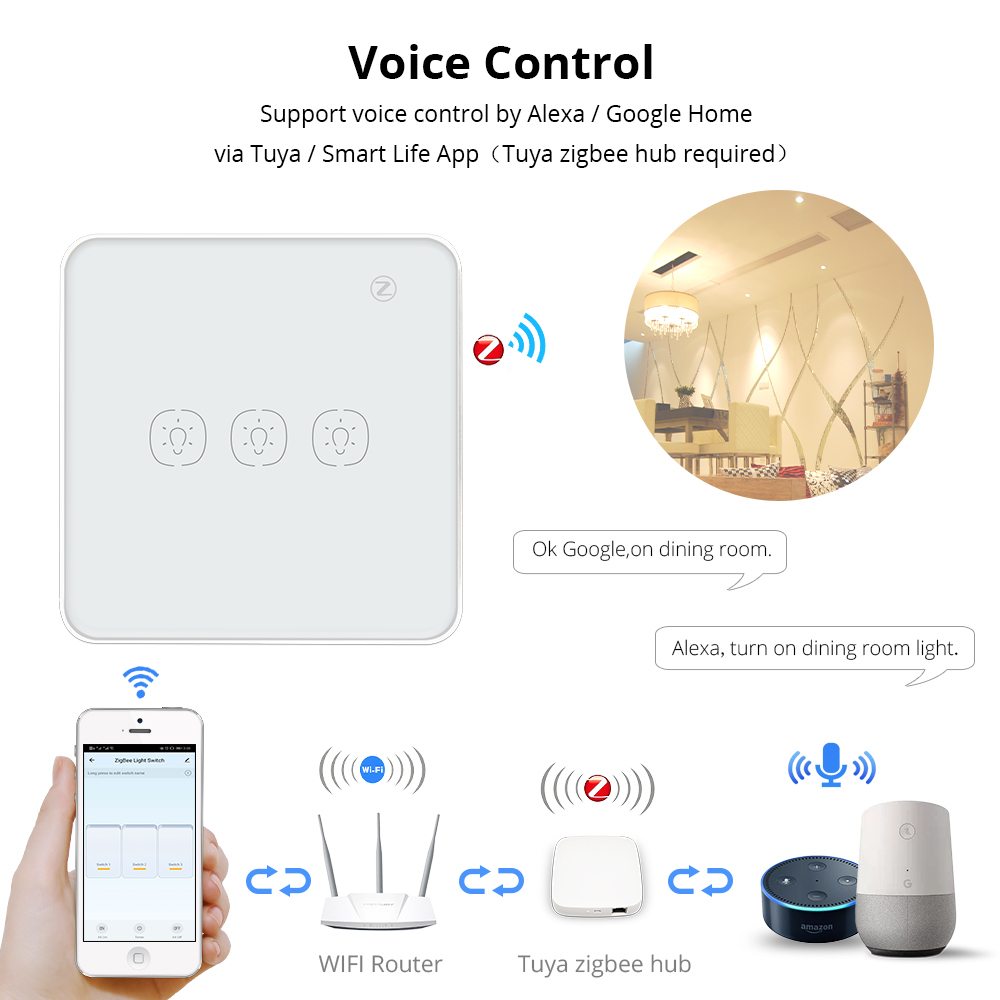 Zemismart Zigbee Neutral Required Light Switch with Aluminum Frame Glass Touch Switch works with Tuya Alexa Echo Google Home Assistant Control
