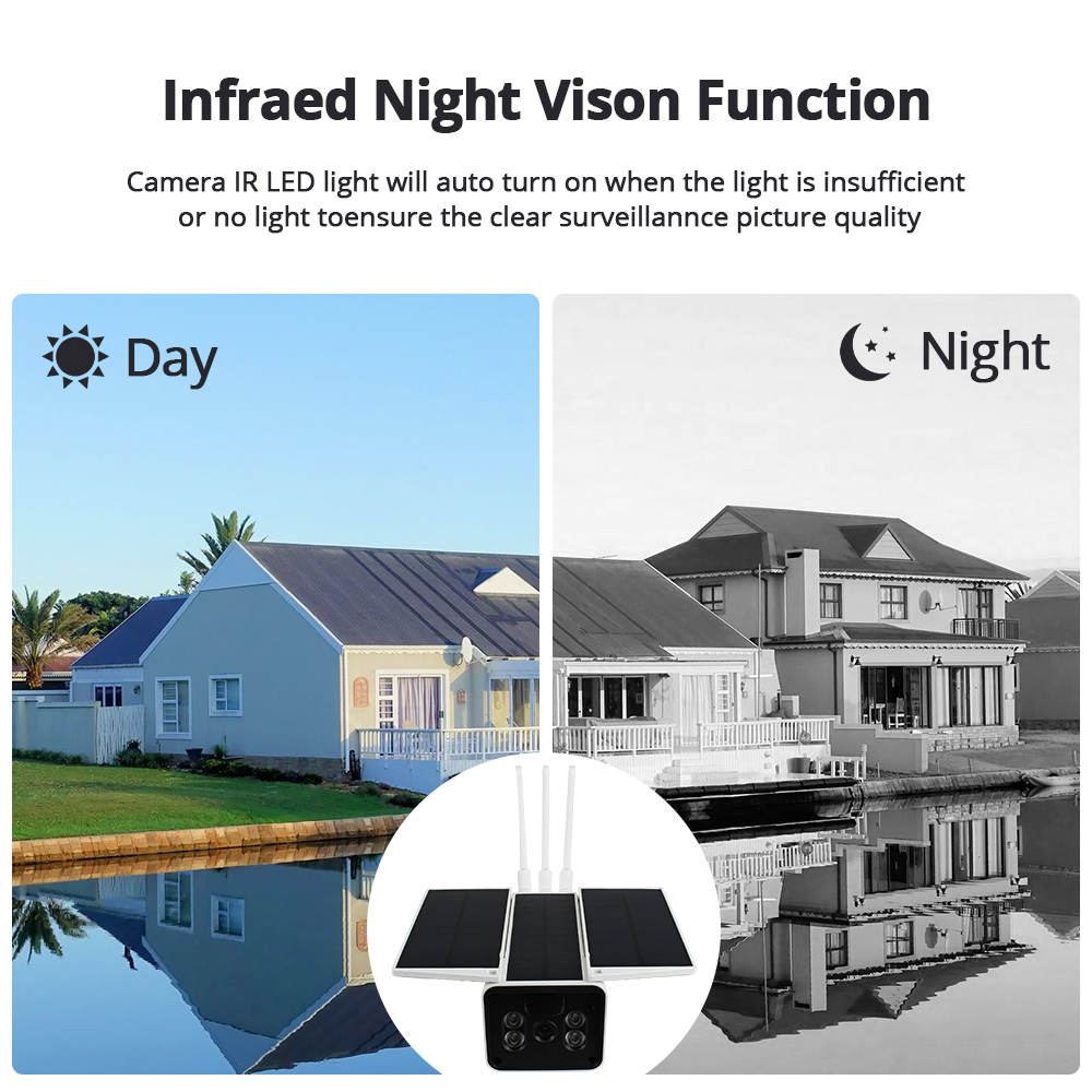 Zemismart Tuya Outdoor Camera with Solar Panel 1080P IP CCTV Camera Waterproof