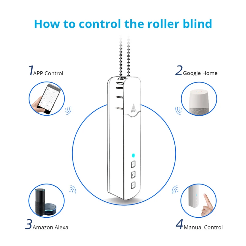 Zemismart Updated Tuya zigbee Roller Shade Driver Built-in Battery DIY Roller Shutter Motor Alexa Google Assistant Voice Control