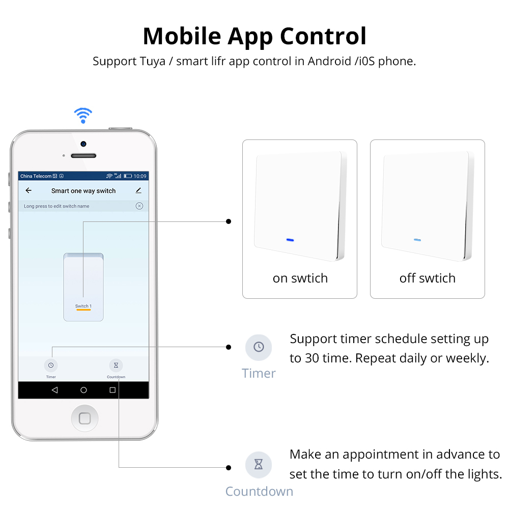 Zemismart WiFi No Neutral Light Switch Alexa Echo Google Home Enable Smart Life Physical Lamp switches with Big Push Button