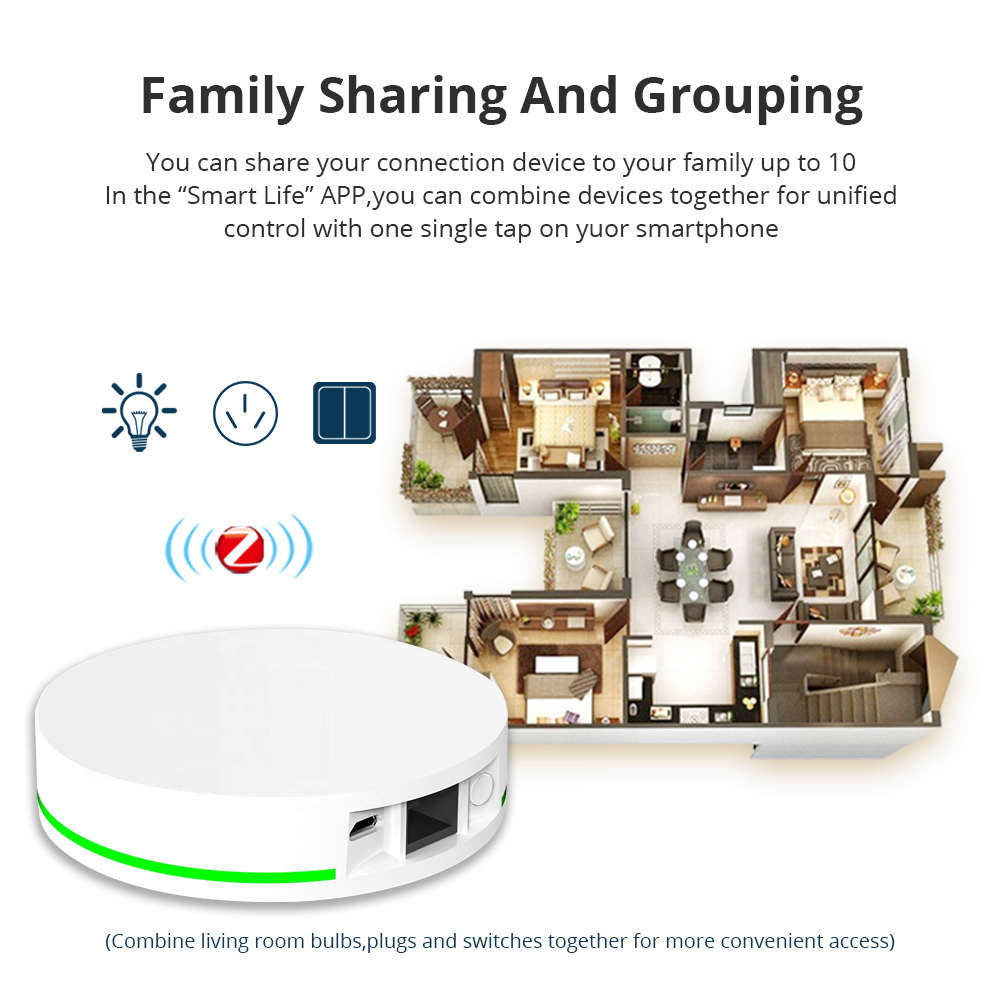 Zemismart Mobile APP Wireless Control Zigbee Hub Zigbee Gate way work for Amazon Alexa and Google Home