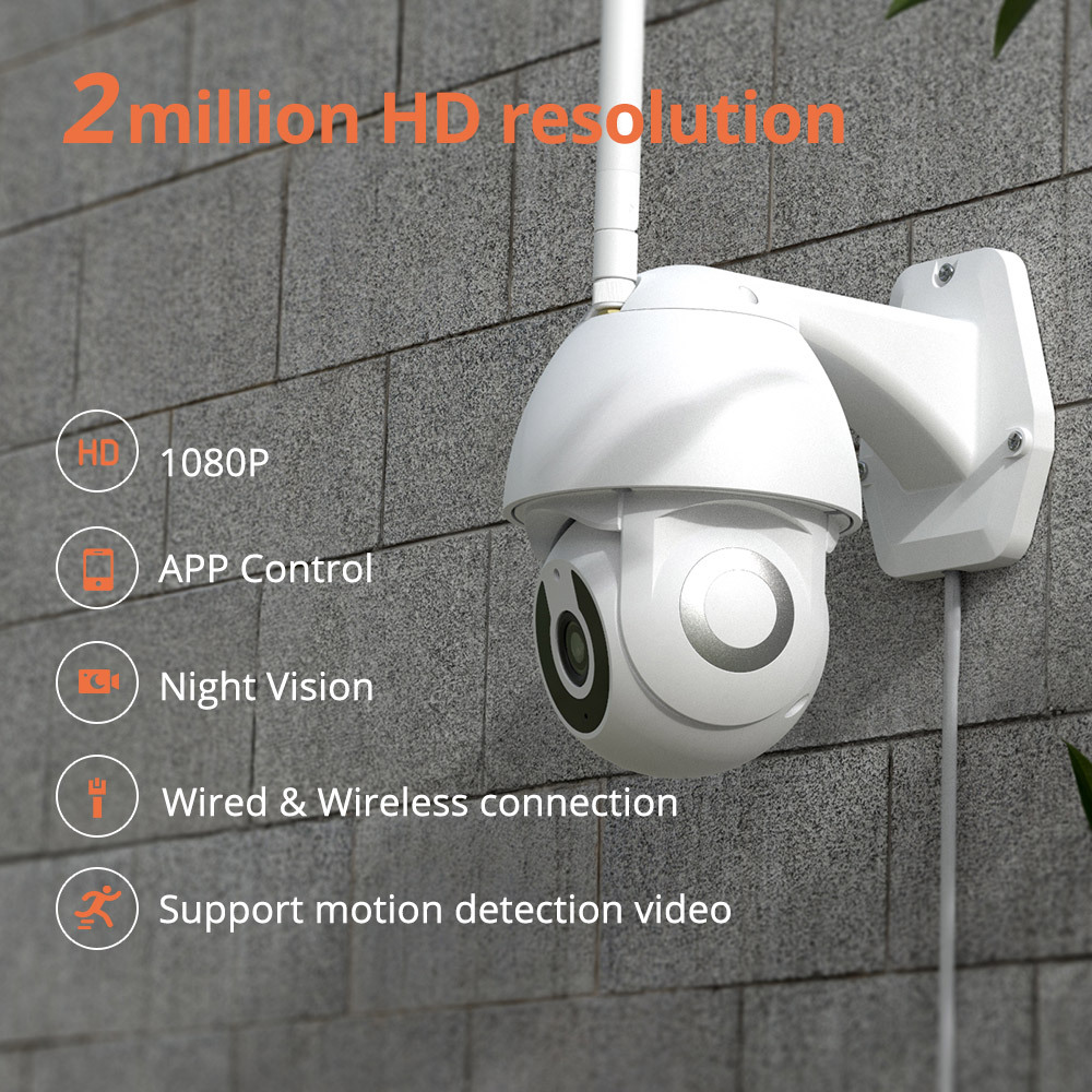 Zemismart Smart 360° Wifi Monitored Camera HD Video Smart Life App Wireless Control IP Camera