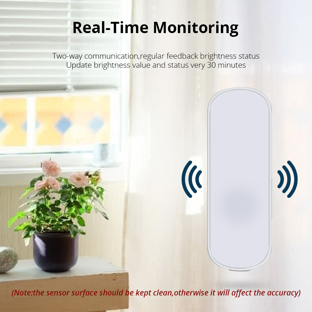 Zemismart Zigbee Smart Light Sensor Wireless Brightness Sensor Intelligent Lighting Detection Smart Life App Illuminance Sensor