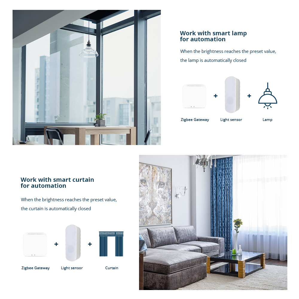 Zemismart Zigbee Smart Light Sensor Wireless Brightness Sensor Intelligent Lighting Detection Smart Life App Illuminance Sensor