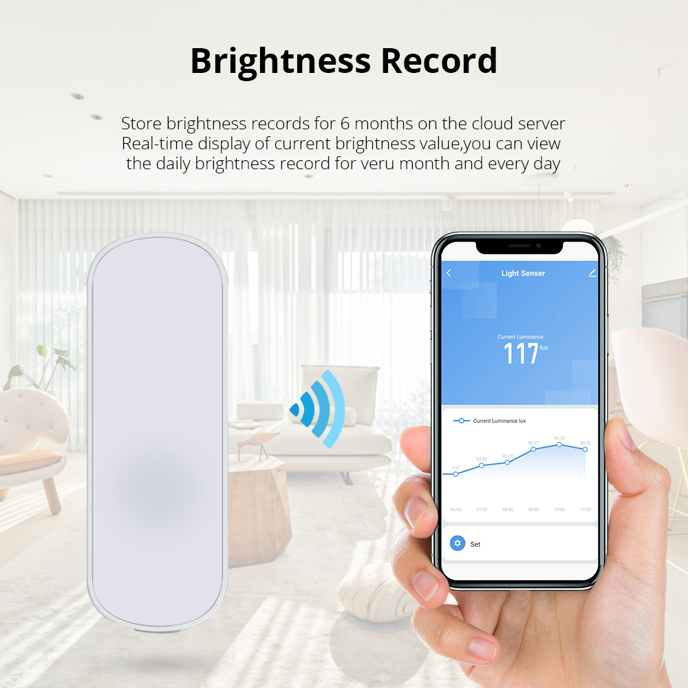 Zemismart Zigbee Smart Light Sensor Wireless Brightness Sensor Intelligent Lighting Detection Smart Life App Illuminance Sensor