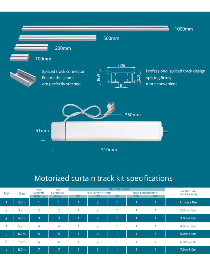 Zemismart New updated Electric WiFi Curtain，Built-in WiFi Receiver，works with Tuya Alexa Google Assistant Voice Control with Adjustable Track
