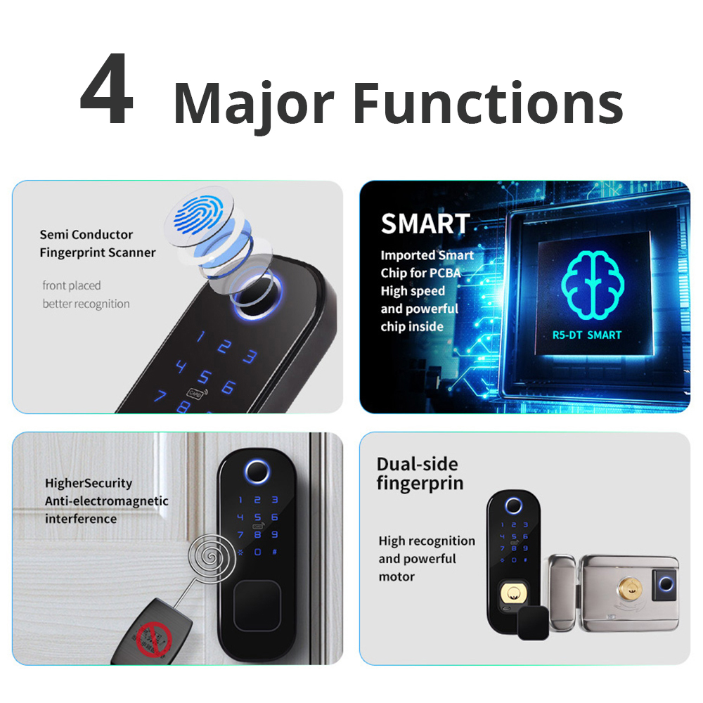 Zemismart WiFi Smart Lock Double Side Fingerprint Security Door Lock Wireless and Biometric Locks Encryption with Keys works with Tuya