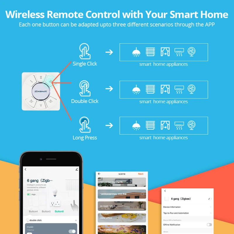 Zemismart Tuya Zigbee 6 Gang Tuya Zigbee Wireless Switch Zigbee 3.0 Sticker Battery Power Remote Control