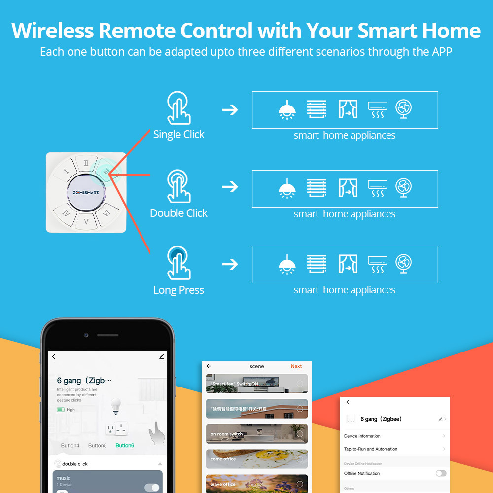 Zemismart Tuya Zigbee 6 Gang Tuya Zigbee Wireless Switch Zigbee 3.0 Sticker Battery Power Remote Control