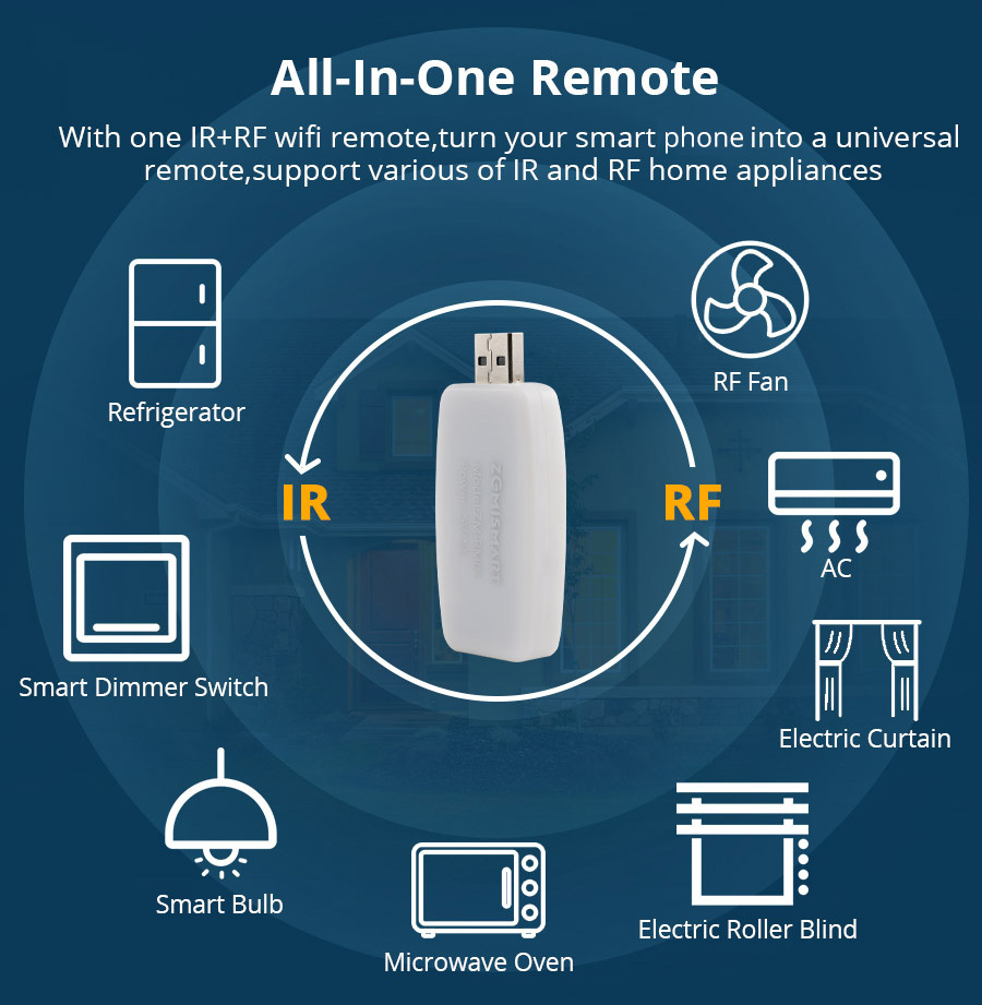 Zemismart ir+rf Smart Remote Control smart life app control voice control via alexa google smart home works with Tuya