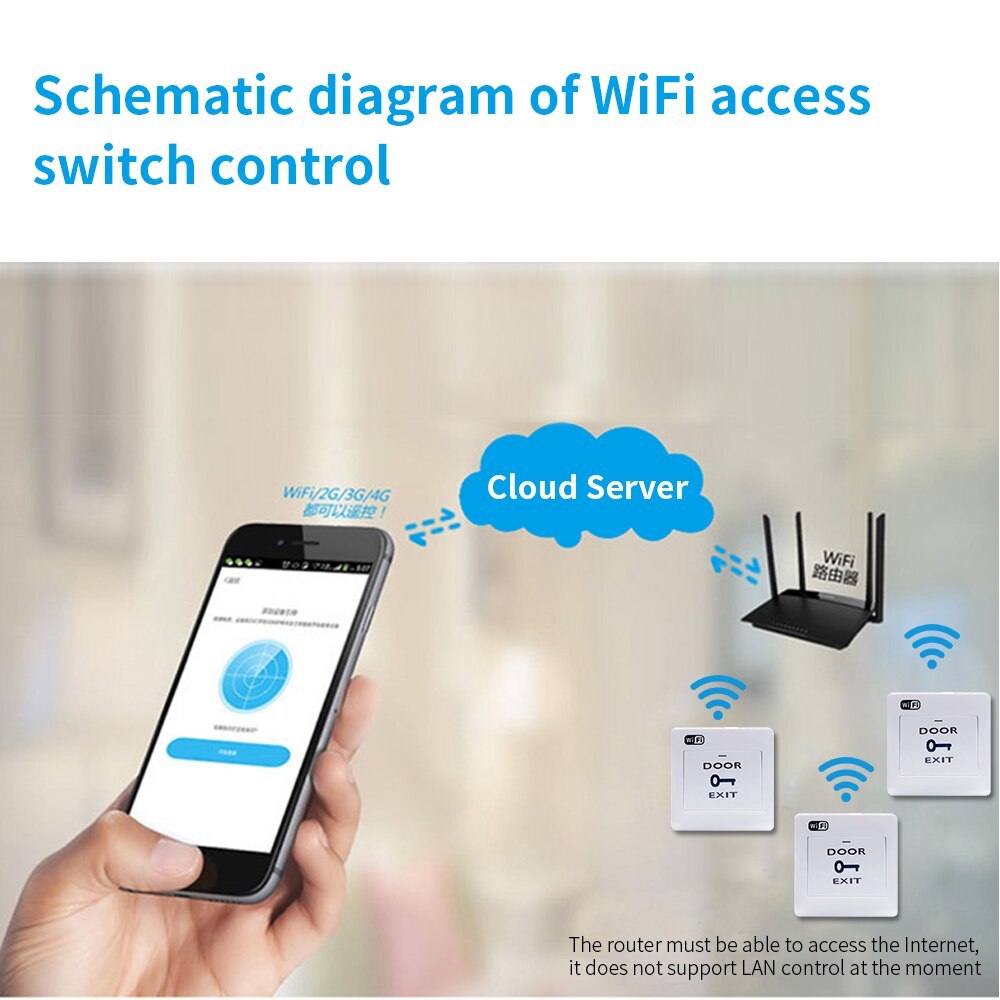 Zemismart Smart Door Lock Switch Tuya WiFi RF433 Push Switch Work with Tuya Smart Life APP Remote Control