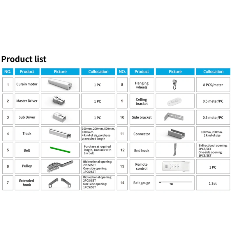 Accessories for ZM79 motor,  curtains, track belts, gear loader, socket with gearbox