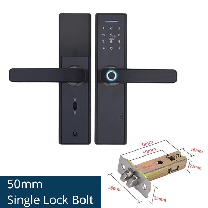 Zemismart WiFi Smart Lock Core Cylinder Intelligent Security Door Lock Encryption With Keys Work With Smart Life App works with Tuya