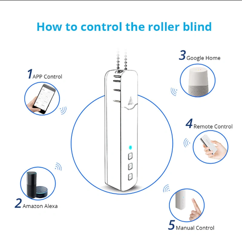 Zemismart WiFi Roller Shade Driver DIY Roller Shutter Motor works with Tuya Smart Life Alexa Google Assistant Voice Control, Blind Driver,Chain Driver