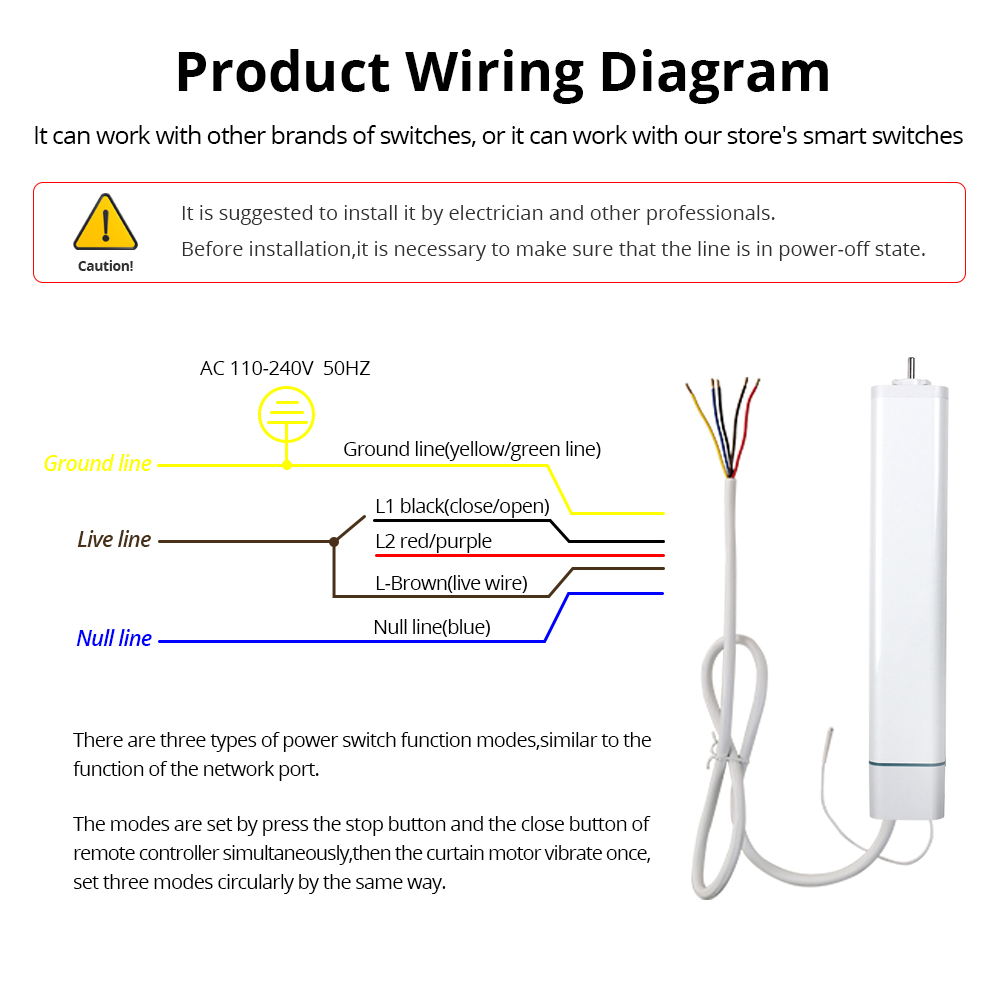 zemismart RF Curtain Motor with Remote, With Curtain Track