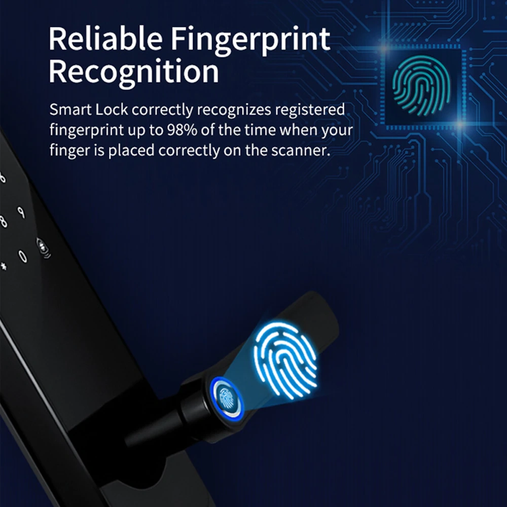 Zemismart Smart WiFi Electronic Door Lock with Doorbell Alert Security For Hotel Apartment Fingerprint works with Tuya APP Card Key Unlock