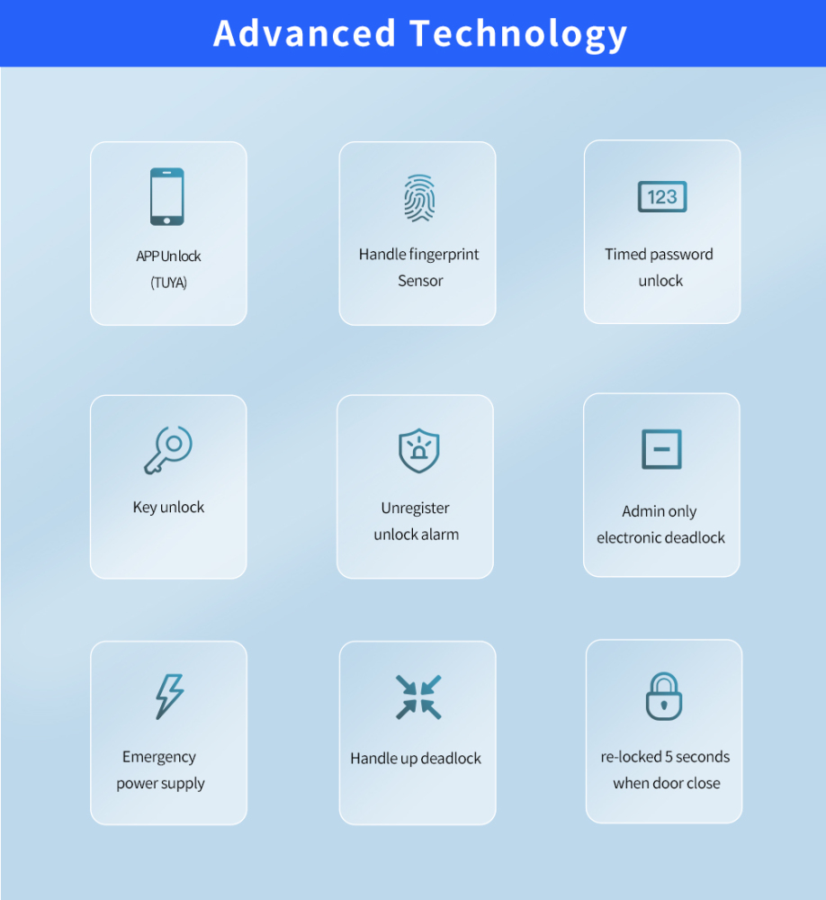 Zemismart Tuya Smart Fingerprint Lock Intelligent Security Door Lock Encryption Work With Smart Life App Passward Unclock