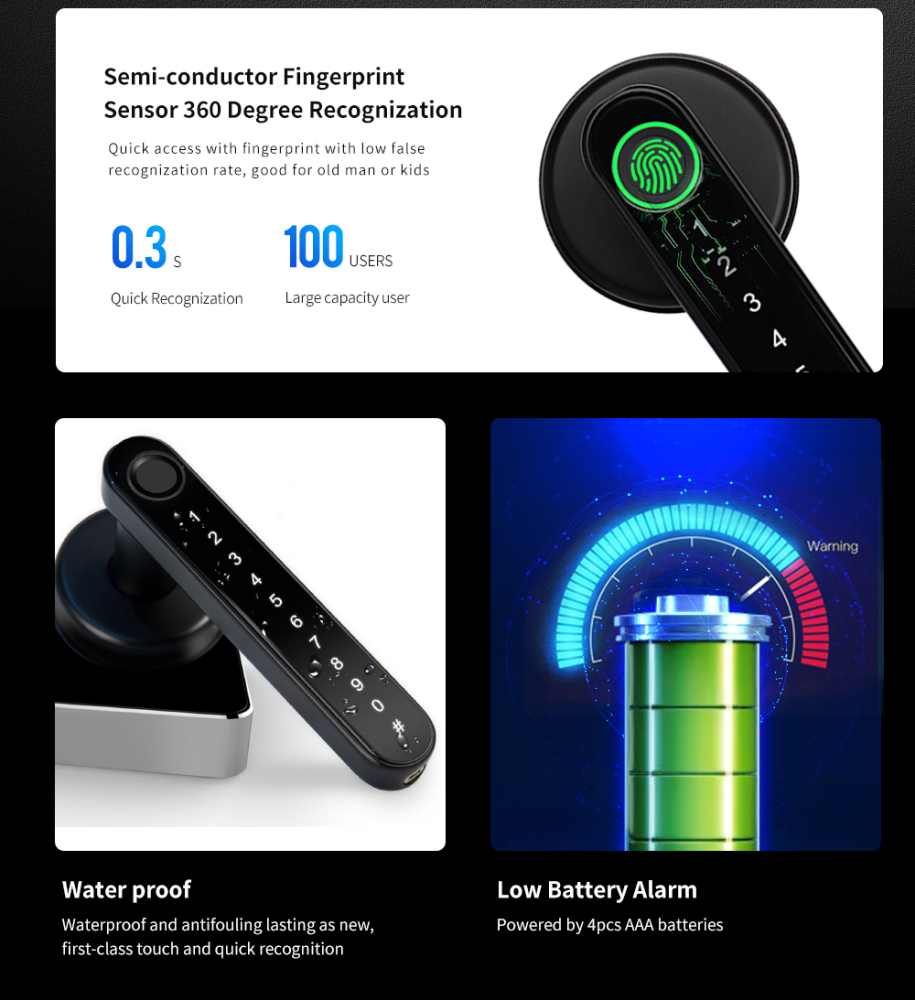 Zemismart Tuya Smart Fingerprint Lock Intelligent Security Door Lock Encryption Work With Smart Life App Passward Unclock