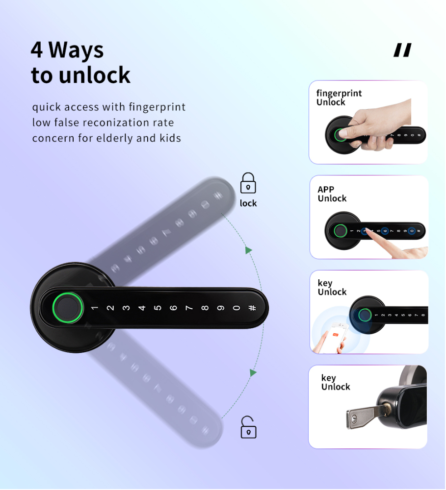Zemismart Tuya Smart Fingerprint Lock Intelligent Security Door Lock Encryption Work With Smart Life App Passward Unclock