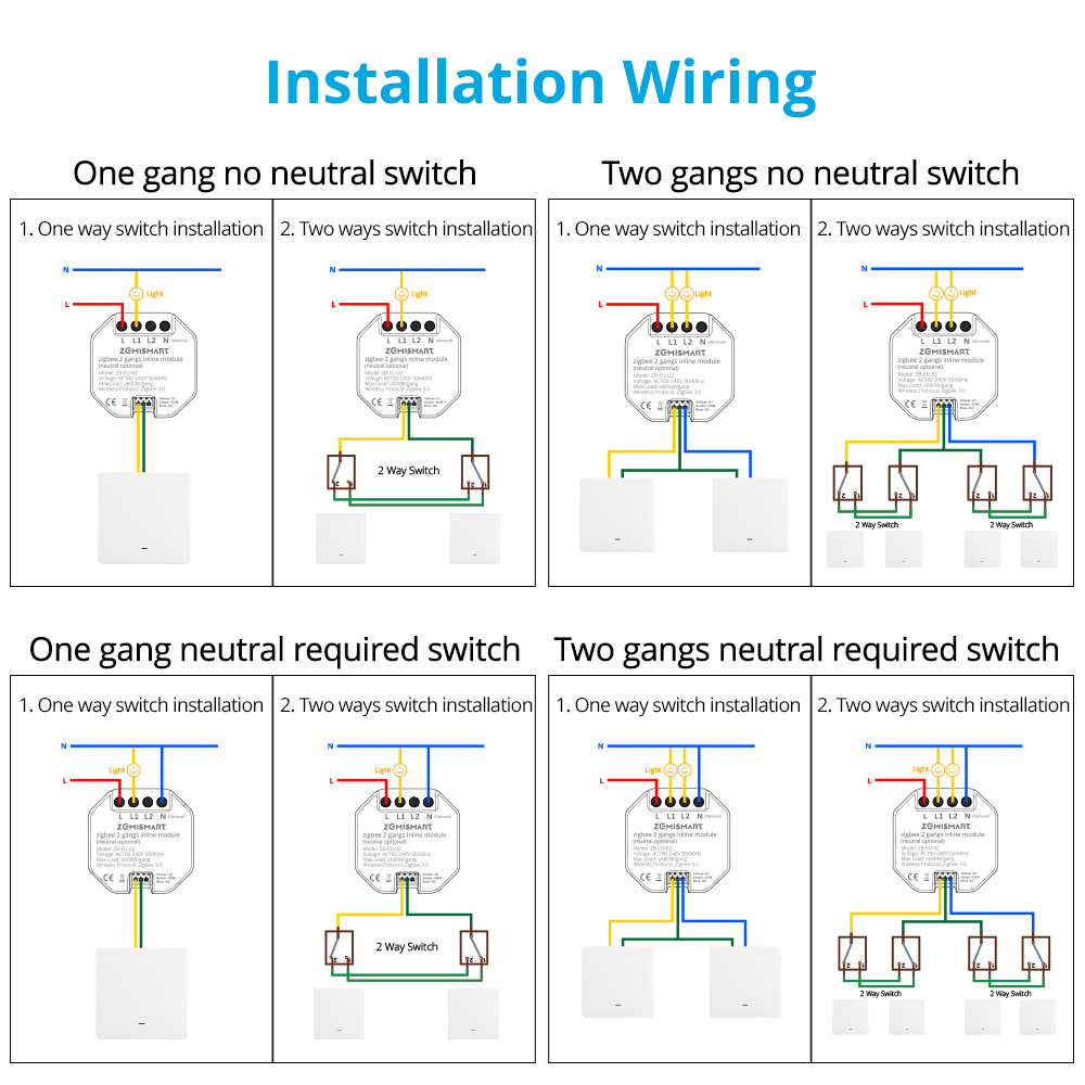 Zemismart Zigbee 2 Gangs Inline Module Neutral Wire Optional App Timer Control works with Tuya