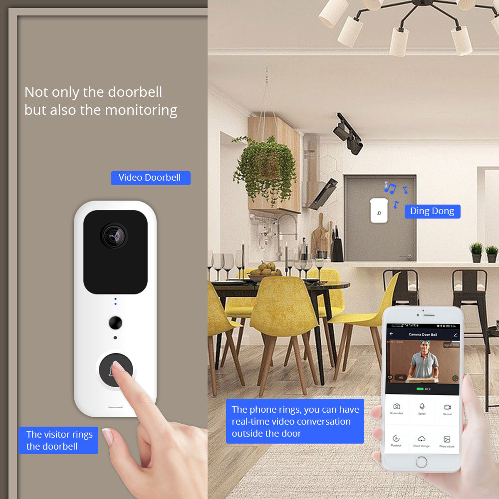 Zemismart WiFi Smart Waterproof Video Doorbell 1080P PIR Security Camera Real Time Monitor works with Tuya Alexa Google Home Voice Control