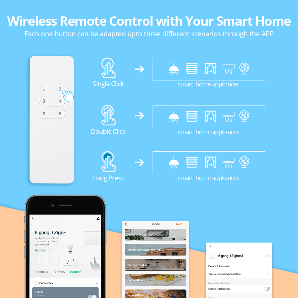 Zemismart 6 channels Wireless Remote Control Zigbee Scene Switch Control Tuya Switch Light Curtain Motor