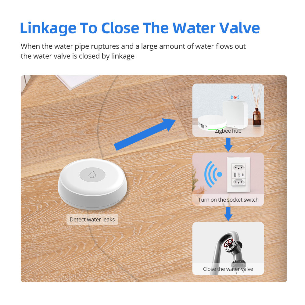 Zemismart Zigbee Water Leak Detector Smart Home Overflow Security Alarm Flood Leakage Sensor Work with Tuya HomeKit via ZMHK-01