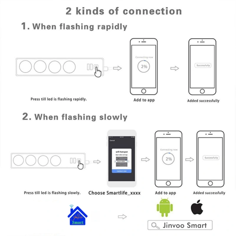 Zemismart Zigbee 16A USB EU smart power strip voice control Amazon Alexa plug socket