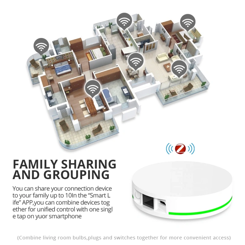 Zemismart Zigbee Hub work with HomeKit， ZMHK-01 Smart Home Bridge，Zigbee Smart Home control curtain, light, switch, sensor
