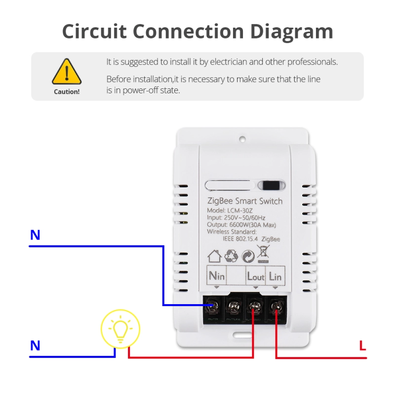 Zemismart Tuya Zigbee 30A Smart Switch Circuit Breaker Alexa Google Home Control Timer Relay Work with HomeKit Via M1 Hub 220V