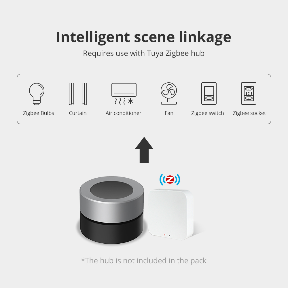Zemismart ZigBee Smart Knob Switch Wireless Scene Switch Button Controller Rotate Press works with Tuya Smart Home Automation for Smart Life