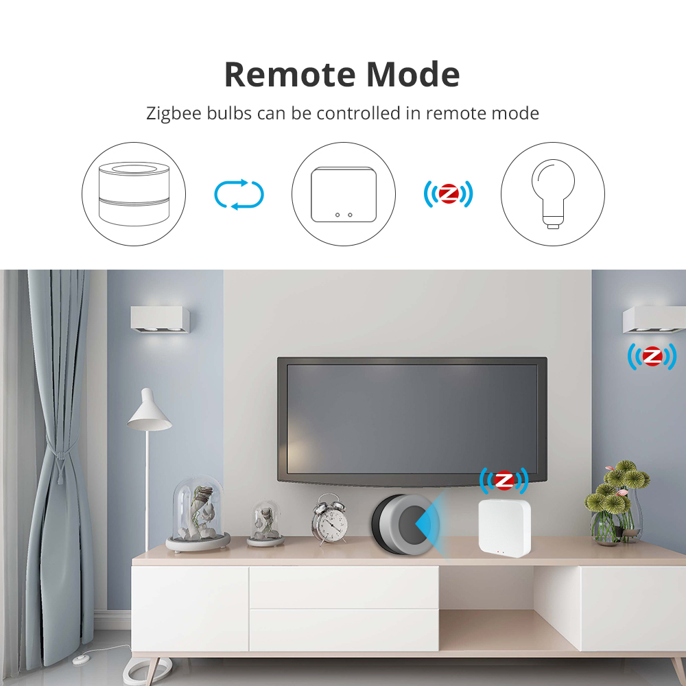 Zemismart ZigBee Smart Knob Switch Wireless Scene Switch Button Controller Rotate Press works with Tuya Smart Home Automation for Smart Life