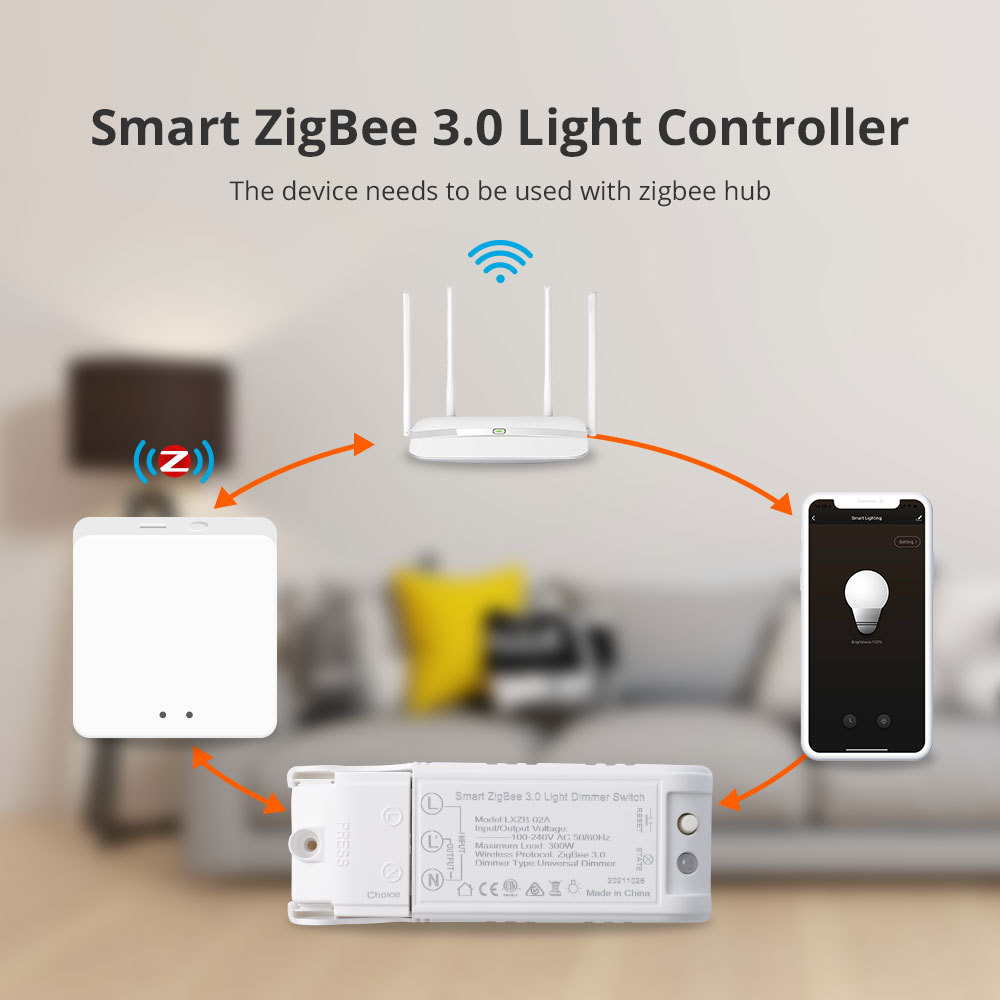 Zigbee 3.0 Switch Dimmer Gadgets For DIY Home Device Smart Remote Control By Smartthings Echo Plus Suit for Most of Zigbee Hub