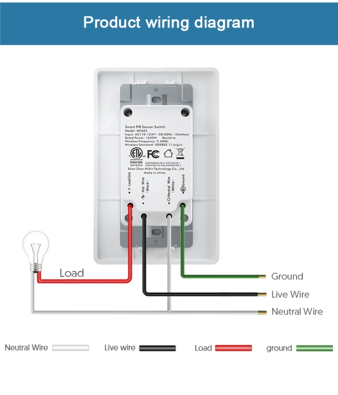 Zemismart Tuya WiFi Neutral Light Switch with Smart Motion Detect PIR Sensor US Smart Switch Work with Alexa Google Home Voice Control