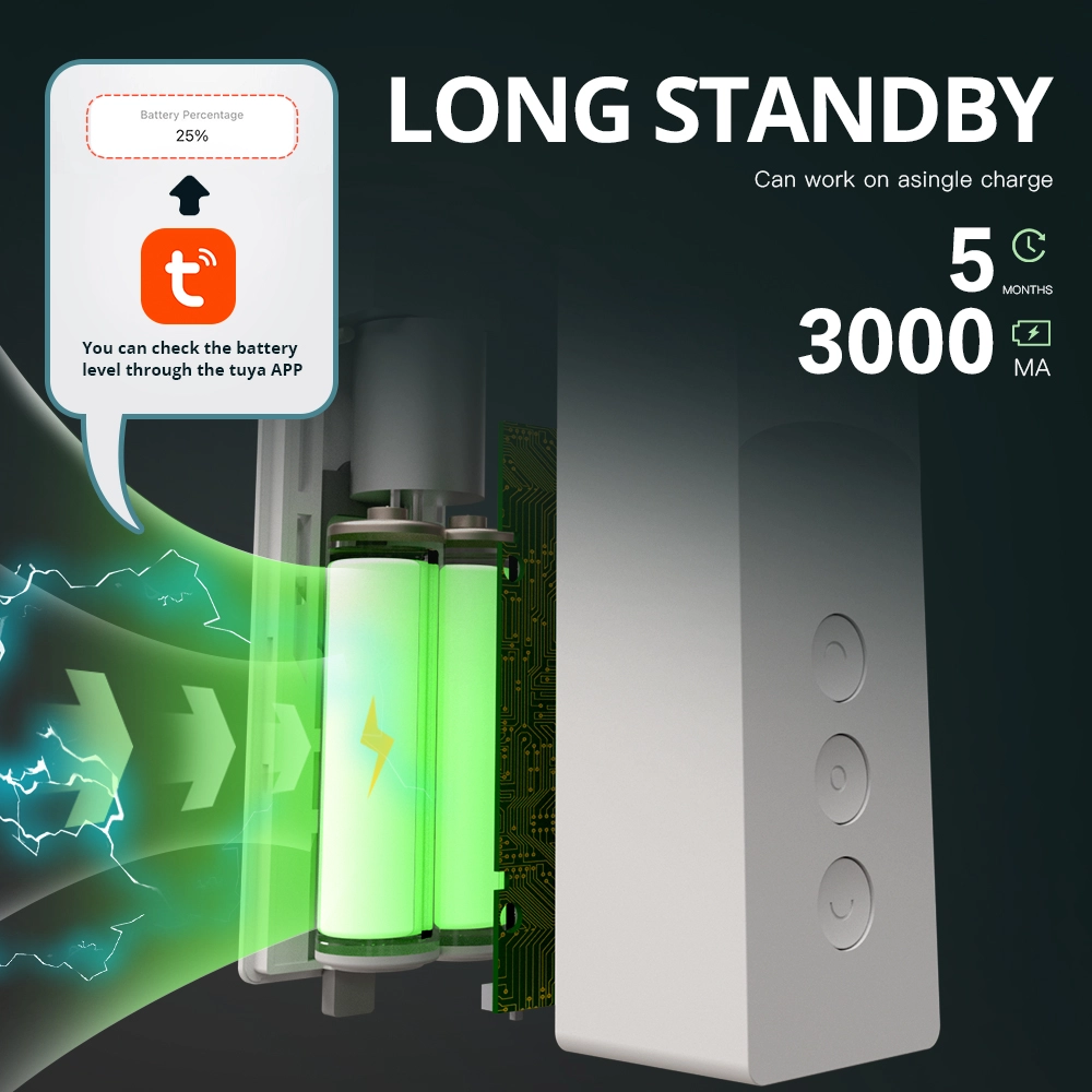 Zemismart Tuya Zigbee Roller Shade Driver Built-in Battery Solar Panel Optional Smart Motorized Chain Roller Blinds Alexa Google Assistant Voice Contr