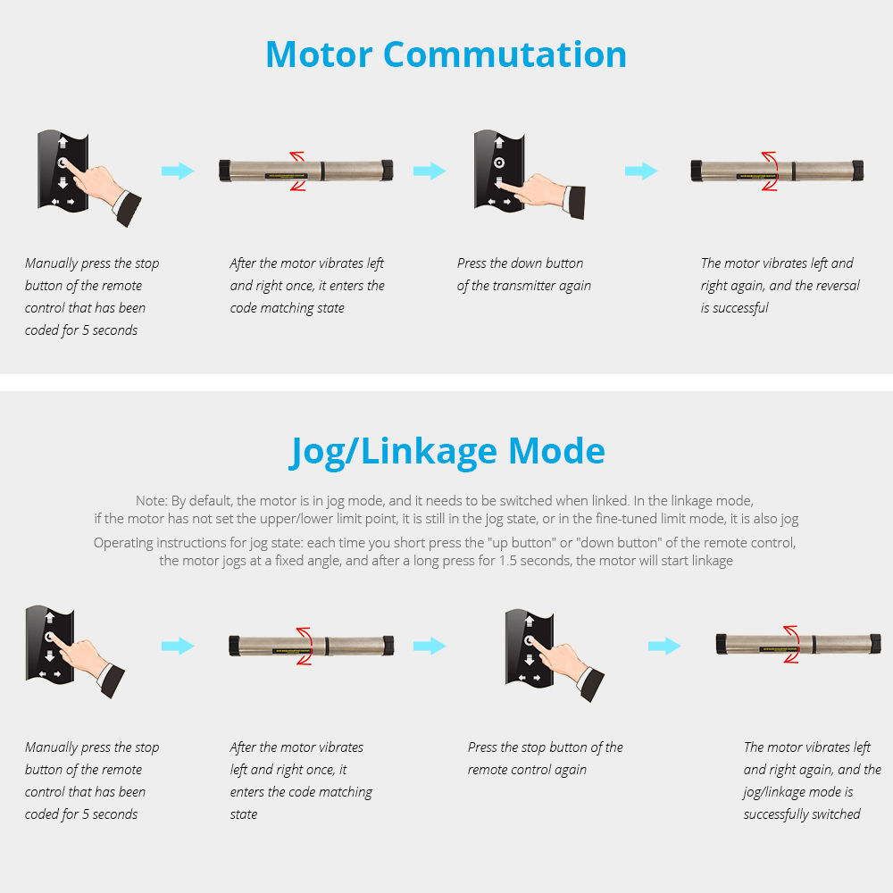 Zemismart Tuya Zigbee Electric Blind Motor with Battery For Aluminum Blinds  App Voice RF Control Motorized Shutter Engine