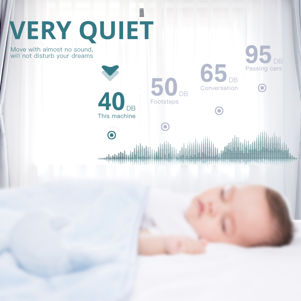 Zemismart Tuya Blue Tooth Electric Curtain Robot Rechargeable Motor For Roman Rod I Type U Type Tracks Alexa Google Assistant Control
