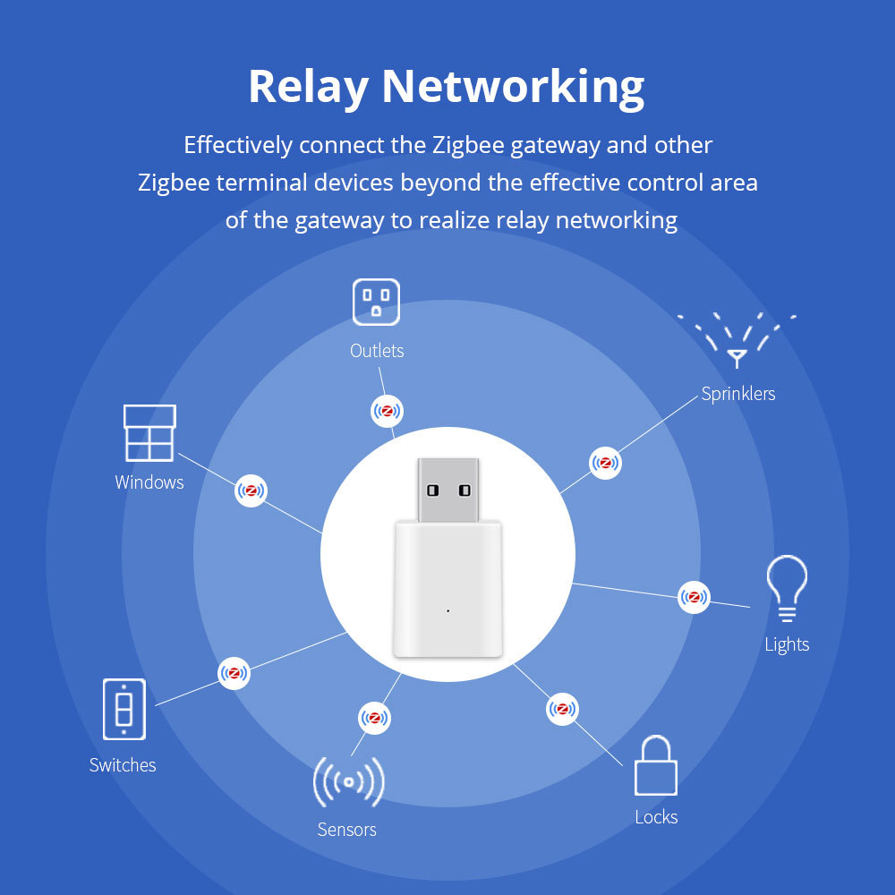 Zigbee Wireless USB Signal Amplifier Work with Tuya Zigbee Hub Smart Life APP Control USB Zigbee Repeater Expand Zigbee Signal
