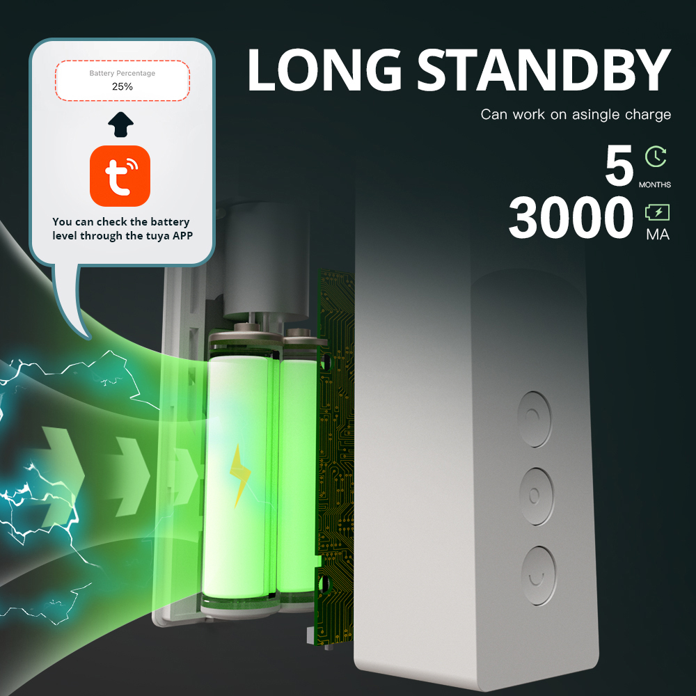 Zemismart Zigbee Electric Curtain Robot Rechargeable Motor For Roman Rod I Type U Type Tracks works with Tuya Alexa Google Home Control